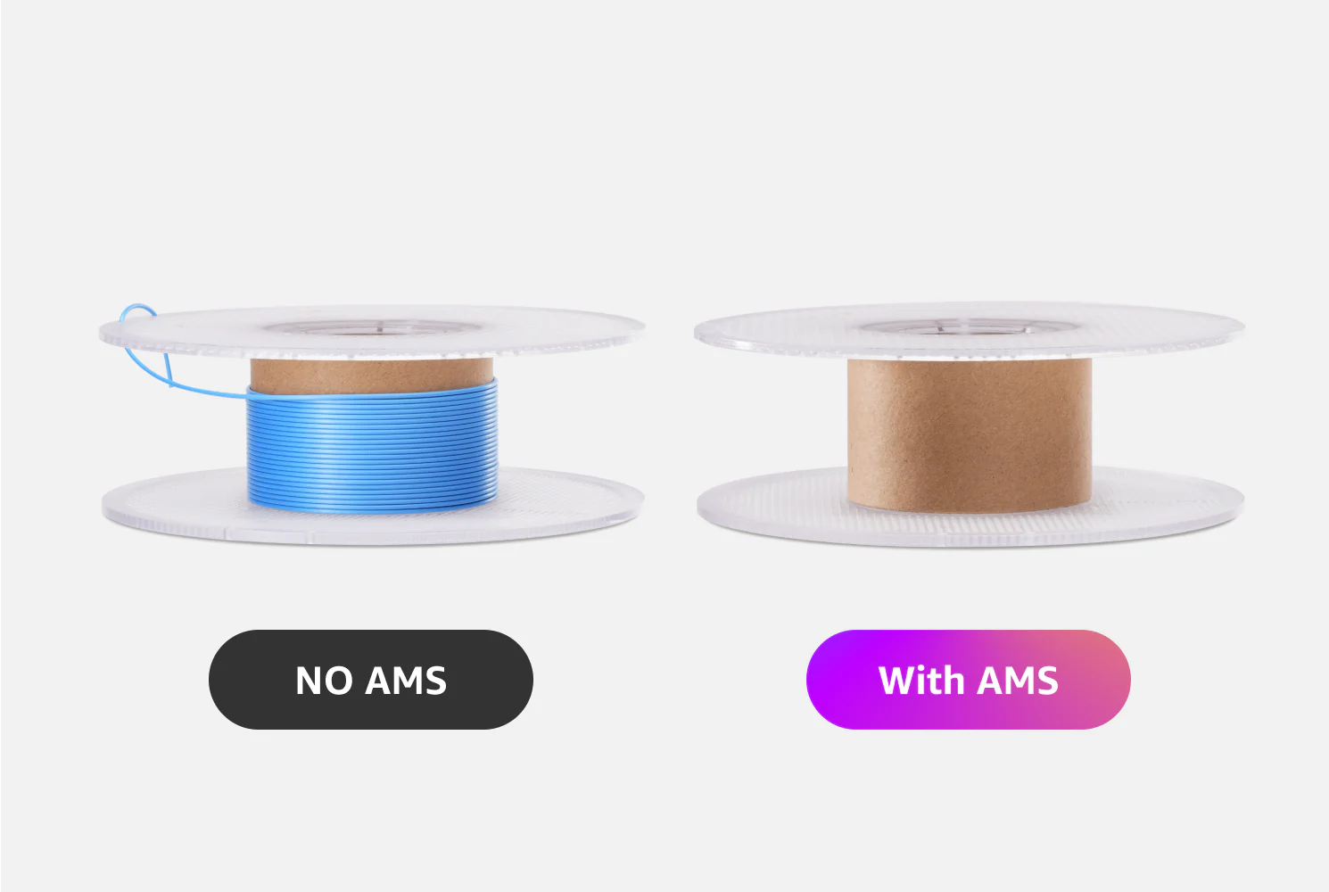 Bambu lab AMS Automatic Material System for 3d printer multi-colour 3d printing with 16 color printing at best price online in islamabad rawalpindi lahore peshawar faisalabad karachi hyderabad quetta wah taxila Pakistan
