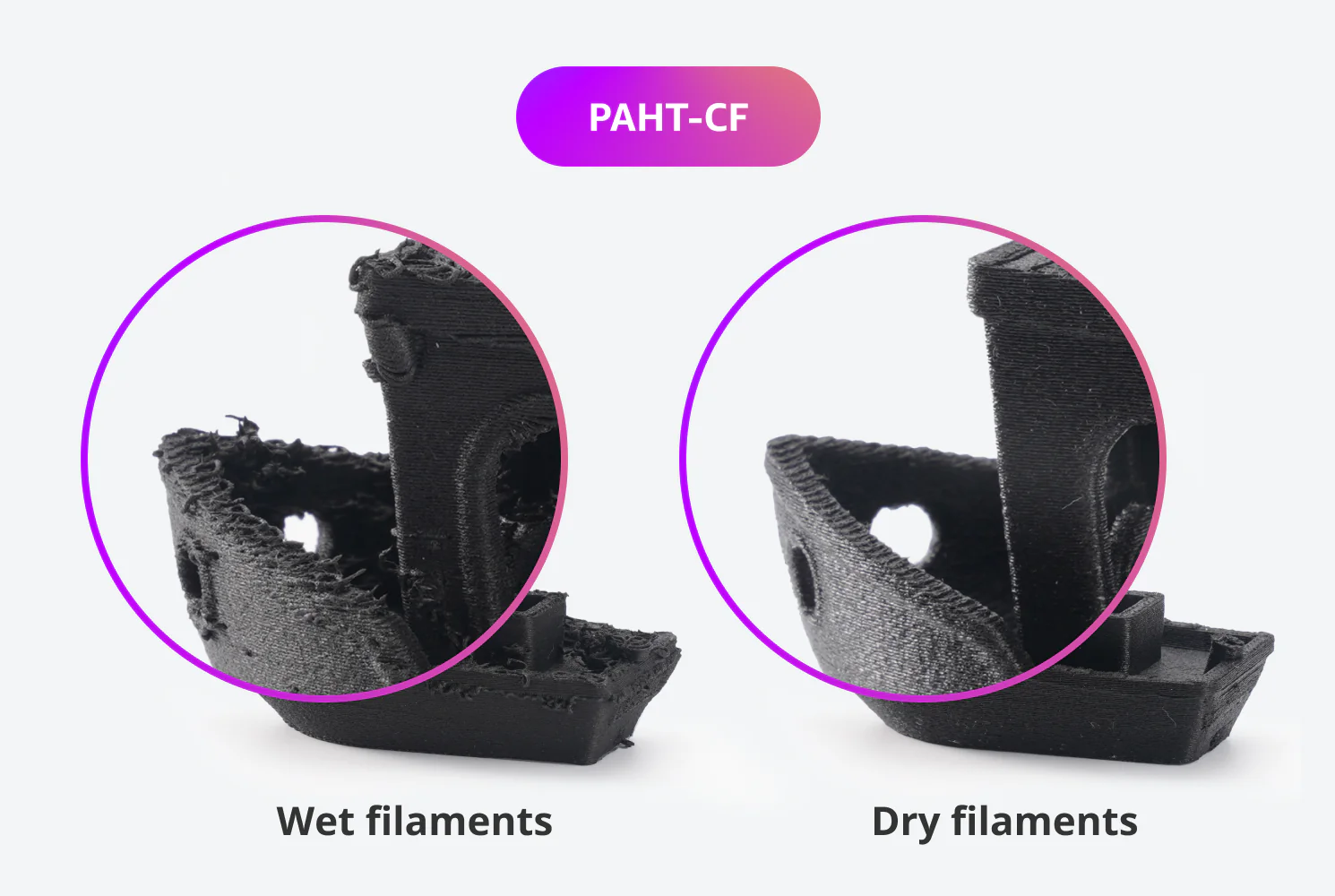 Bambu lab AMS Automatic Material System for 3d printer multi-colour 3d printing with 16 color printing at best price online in islamabad rawalpindi lahore peshawar faisalabad karachi hyderabad quetta wah taxila Pakistan