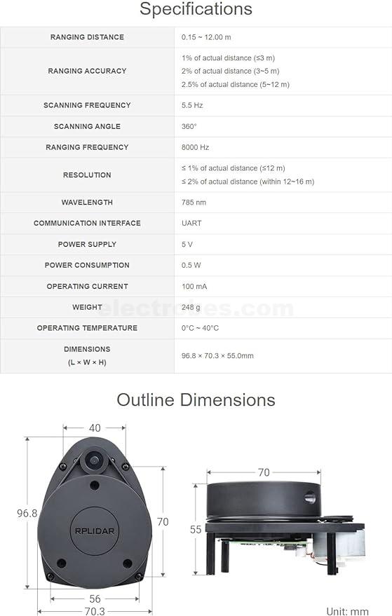 Rpladir Slamtec Rplidar A1 – Rplidar A1 Laser Scanner – ZIGM