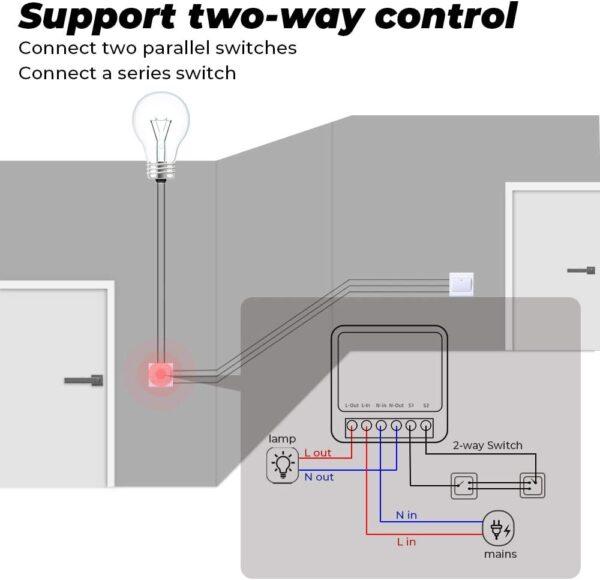 16A Mini Smart WiFi Switch DIY Switch Supports 2 Way Control, Smart Home Automation Module, No Hub Required, Compatible with Alexa Google Home Smart Life App at best price online in islamabad rawalpindi lahore peshawar faisalabad karachi hyderabad quetta wah taxila Pakistan