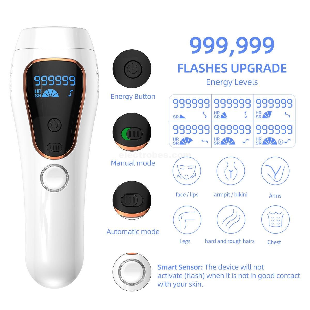 Laser Permanent Hair Removal for Women with 999,999 Flashes Painless IPL Hair Remover with 5 Energy Levels - Image 9