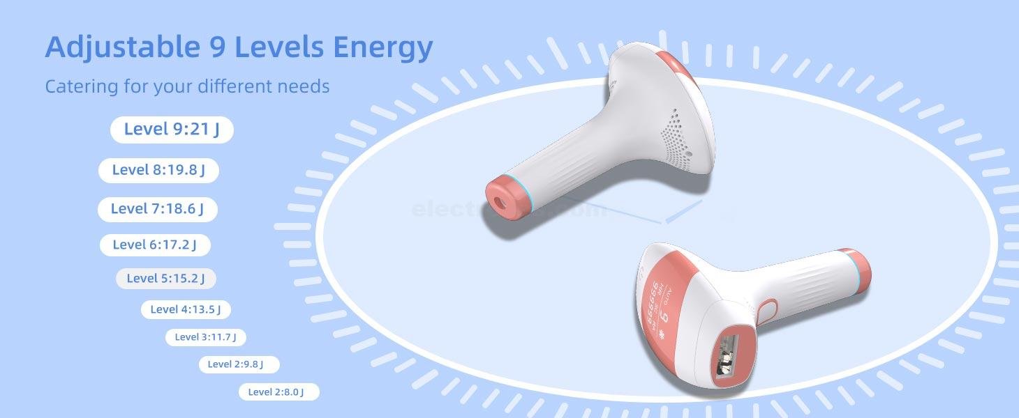 Laser Hair Removal with Ice Cooling Care Function for Women Permanent,999,999 Flashes Painless IPL Hair Remover, Hair Removal Device at best price online in islamabad rawalpindi lahore peshawar faisalabad karachi hyderabad quetta wah taxila Pakistanat best price online in islamabad rawalpindi lahore peshawar faisalabad karachi hyderabad quetta wah taxila Pakistan