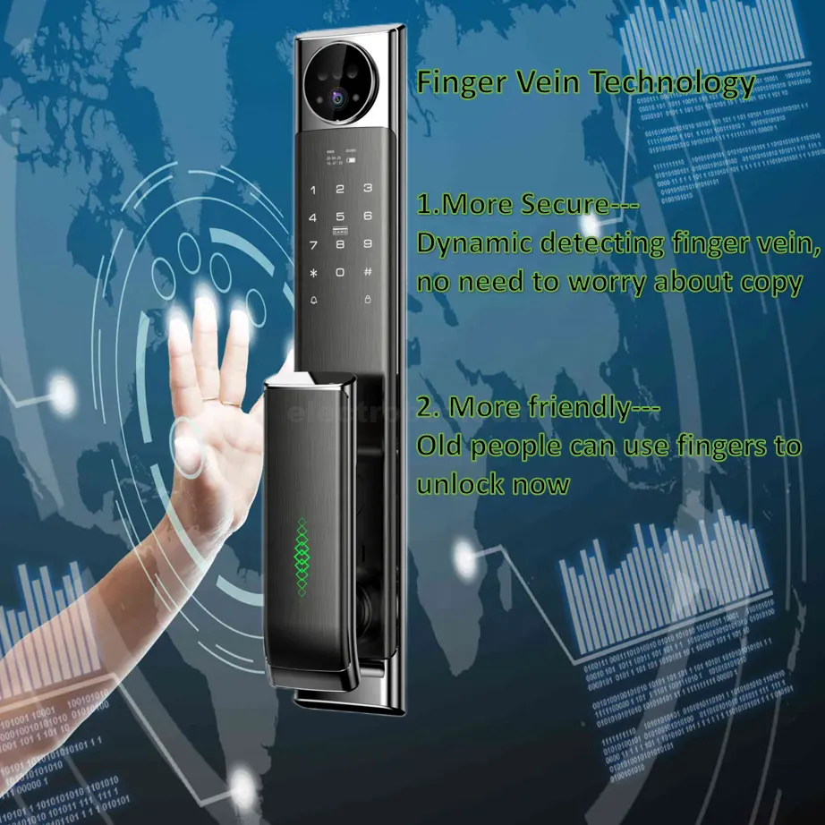 Smart Door Lock High Security S923 MAX with 3D Face Recognition, Intercom Camera Intelligent Door Lock Fingerprint Password Keyless Entry Door Lock XHOME WiFi Mobile APP security locking system at best price online in islamabad rawalpindi lahore peshawar faisalabad karachi hyderabad quetta wah taxila Pakistan