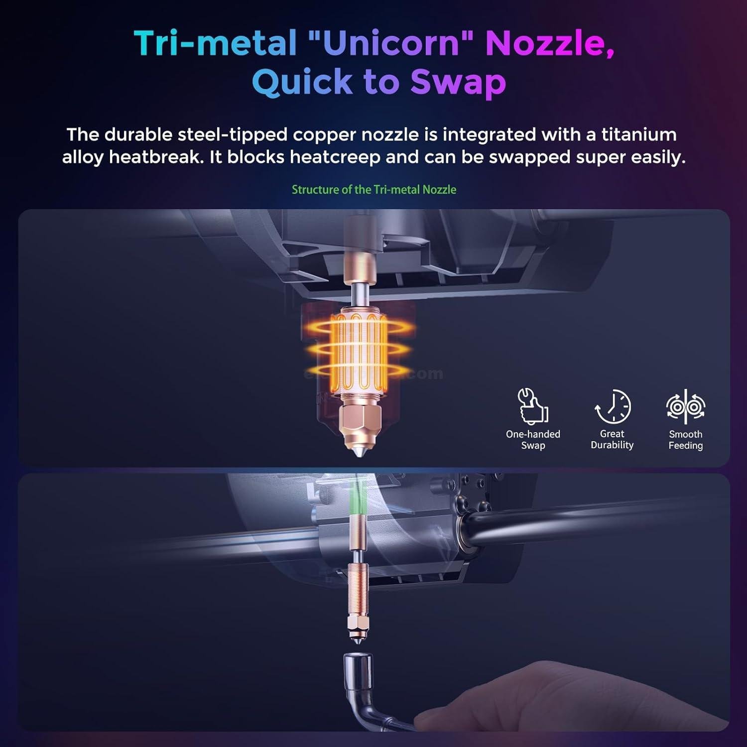 Official Creality Ender 3 V3 3D Printer with 600mm/s Printing Speed, Upgraded with Core XZ Motion System Clog-Free Extrusion 60W 300℃ Hotend Heater Auto Leveling Printing 220*220*250mm build volume at best price online in islamabad rawalpindi lahore peshawar faisalabad karachi hyderabad quetta wah taxila Pakistan