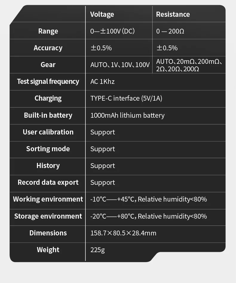 Buy TOOLTOP Battery Internal Resistance Tester, 4 Wire Kelvin Test, Lead Acid Lithium Nickel Cadmium Battery Tool, IR502 ±120V 500Ω online at best price and delivery in islamabad rawalpindi lahore peshawar faisalabad karachi hyderabad quetta wah taxila multan sialkot mardan Pakistan 