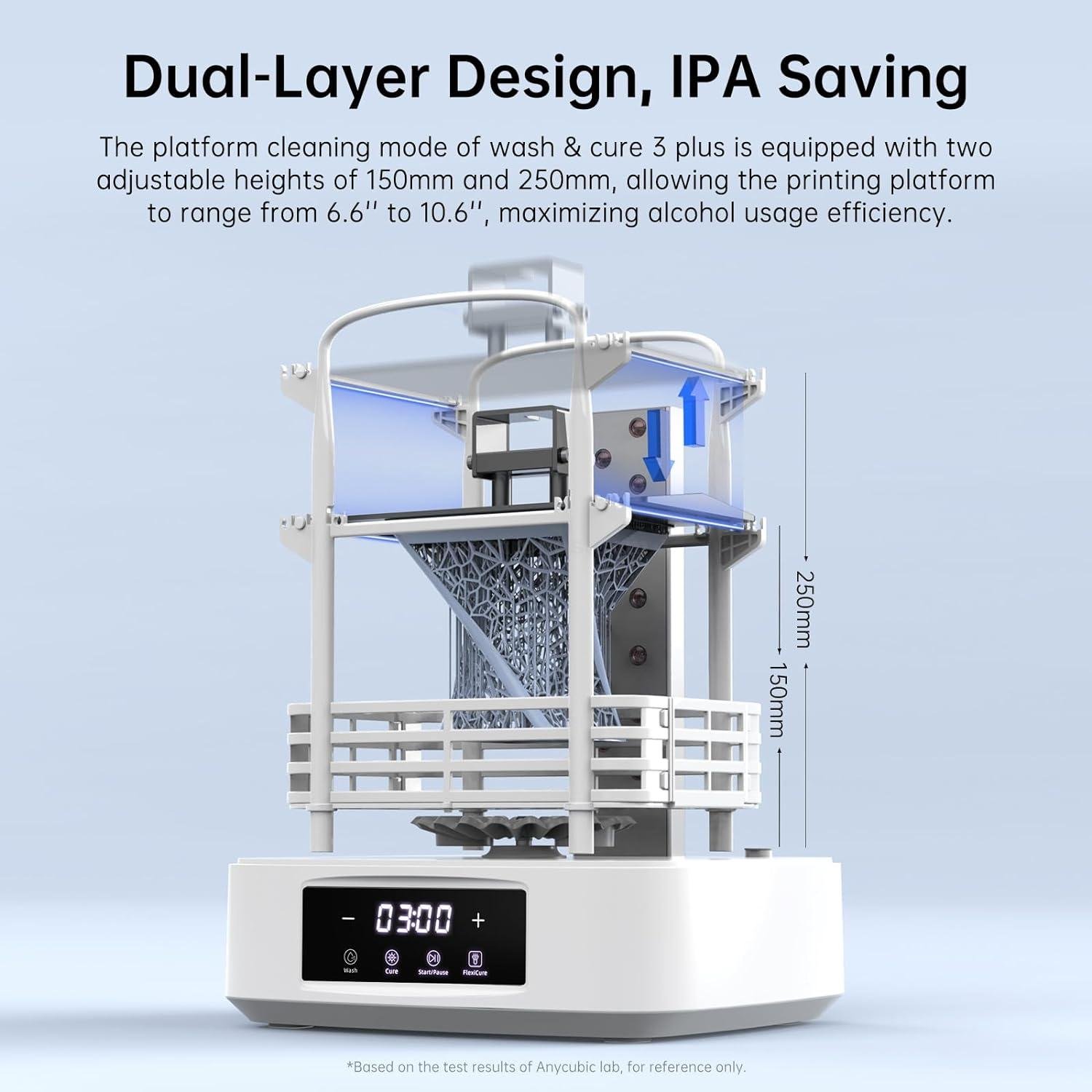 Anycubic Wash & Cure 3 Per LCD Resina Stampante 3D - Foto 5