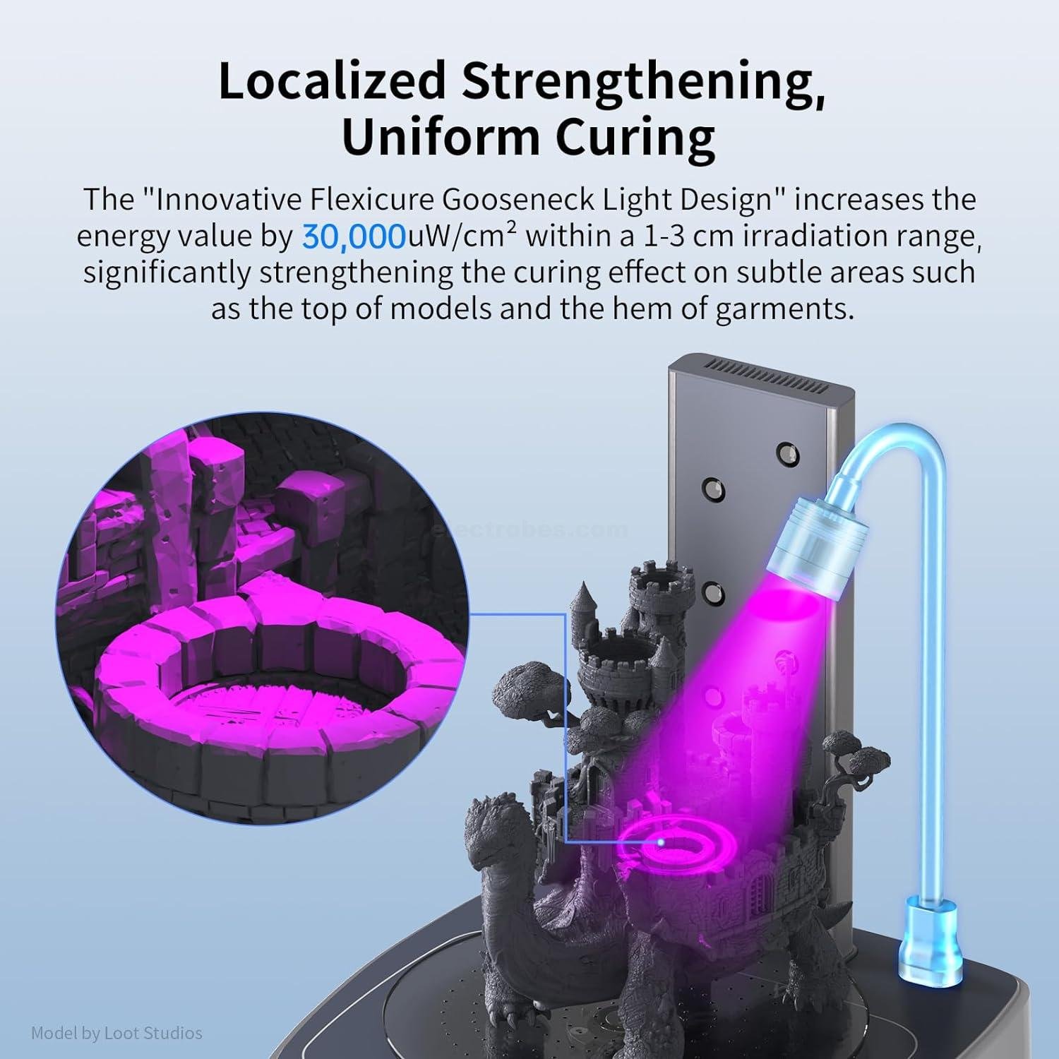 ANYCUBIC Wash and Cure 3.0 Newest Upgrade Volume 2 in 1 Wash and Cure Station for Mars Photon Mono 4K 2 LCD SLA DLP 3D Printer with Gooseneck Lights at best price online in islamabad rawalpindi lahore peshawar faisalabad karachi hyderabad quetta wah taxila Pakistan