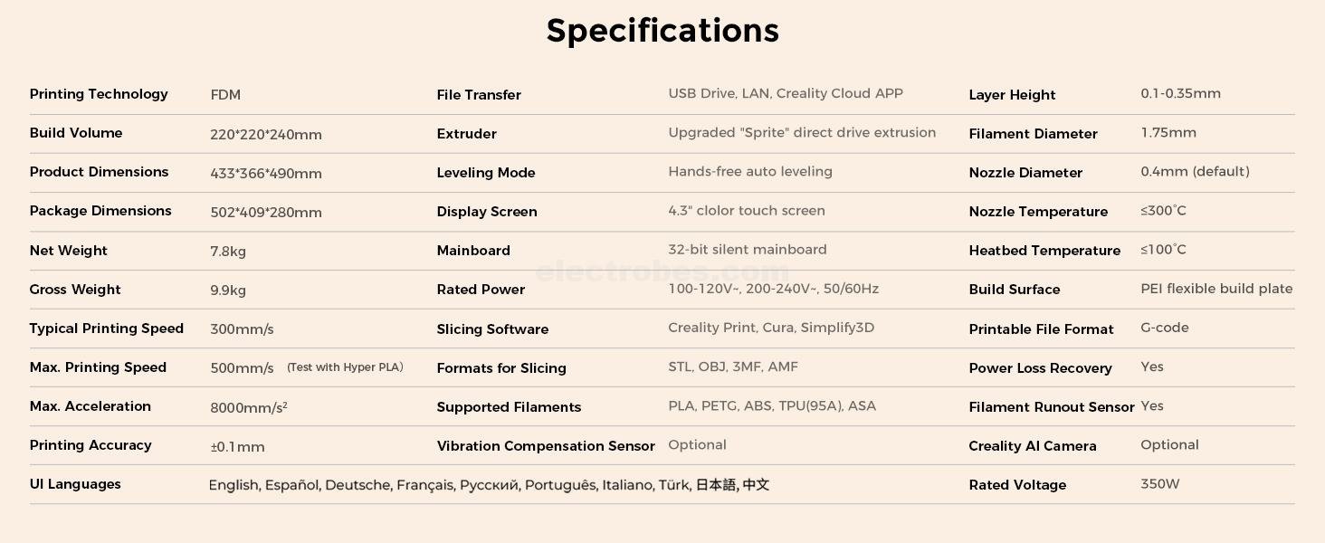 Creality Ender 3 V3 KE 3D Printer, 500mm/s Printing Speed 3D Printers with CR Touch Auto Leveling Sprite Direct Extruder Supports 300℃, Dual Fans and X-axis Linear Rail Print Size 220x220x250mm at best price online in islamabad rawalpindi lahore peshawar faisalabad karachi hyderabad quetta wah taxila Pakistan