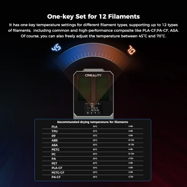 Creality Space PI Plus Two/ Dual/ Double Filament Dryer, 3D Printer Filament Dryer Box with 360° Heating, Upgraded Filament Dehydrator Storage Box Supports PA ABS PETG PLA TPU filaments at best price online in islamabad rawalpindi lahore peshawar faisalabad karachi hyderabad quetta wah taxila Pakistan