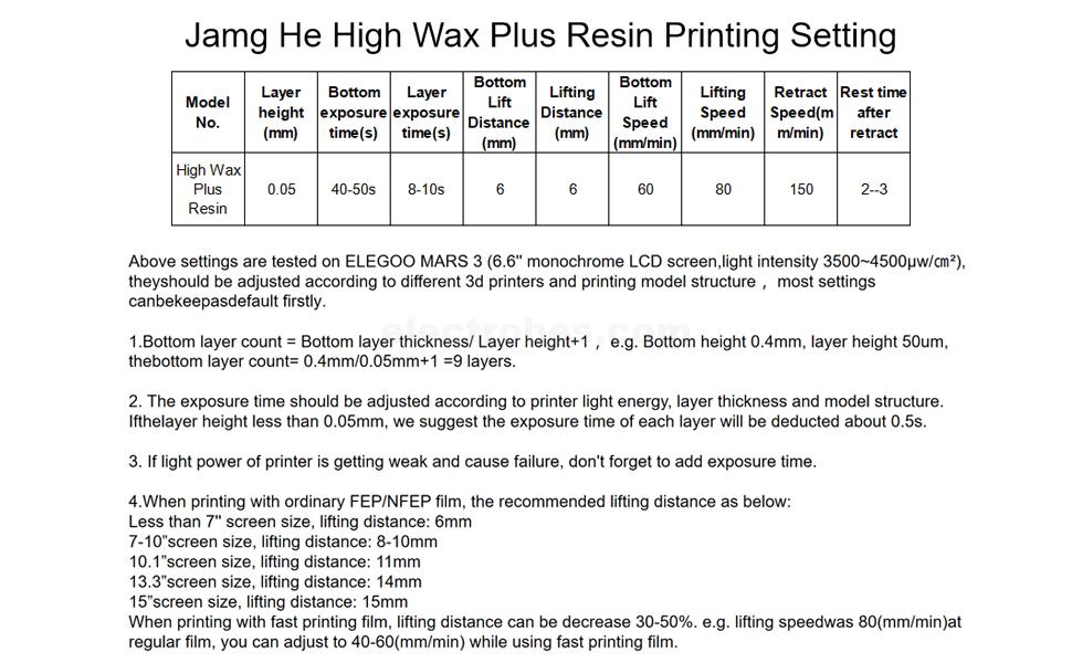 jamg he high wax jewelry cast resin for LCD DLP resin 3d printer material jewelry cast resin with high precision material at best price online in islamabad rawalpindi lahore peshawar faisalabad karachi hyderabad quetta wah taxila Pakistan