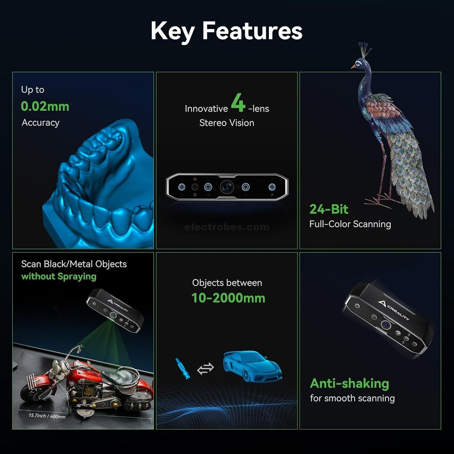 Creality CR-Scan Otter 3D Scanner for 3D Printing, Handheld 3D Printer Scanner with 20FPS, 0.02mm Accuracy, 4-lens Stereo Vision, 10-2000mm Range, Anti-shaking, Full-Color Scanning, Scan Black/Metal Objects at best price online in islamabad rawalpindi lahore peshawar faisalabad karachi hyderabad quetta wah taxila Pakistan