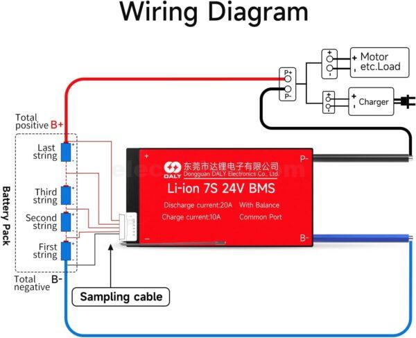 DALY 24V BMS li-ion 7S 20A with Balance Wire and Temperature Sensor for Rated 3.7V Lithium Battery Power Bank Short Circuit Protection at best price online in islamabad rawalpindi lahore peshawar faisalabad karachi hyderabad quetta wah taxila Pakistan