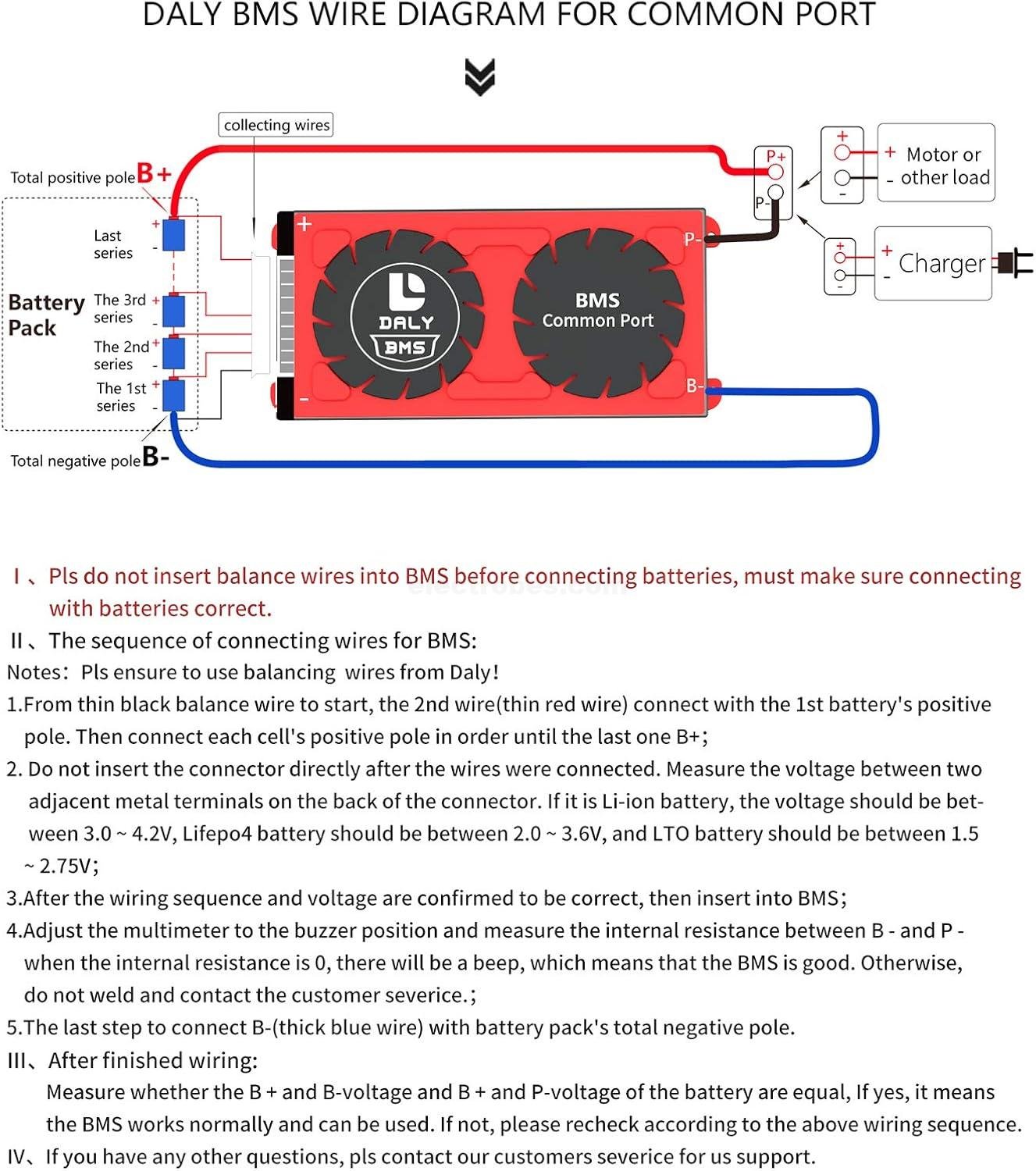 DALY BMS 16S 48V 80A LifePO4 PCB Protection Board with Balance Wire and Temperature Sensor for LiFePO4 16 Cells 48V Lithium Battery Pack at best price online in islamabad rawalpindi lahore peshawar faisalabad karachi hyderabad quetta wah taxila Pakistan