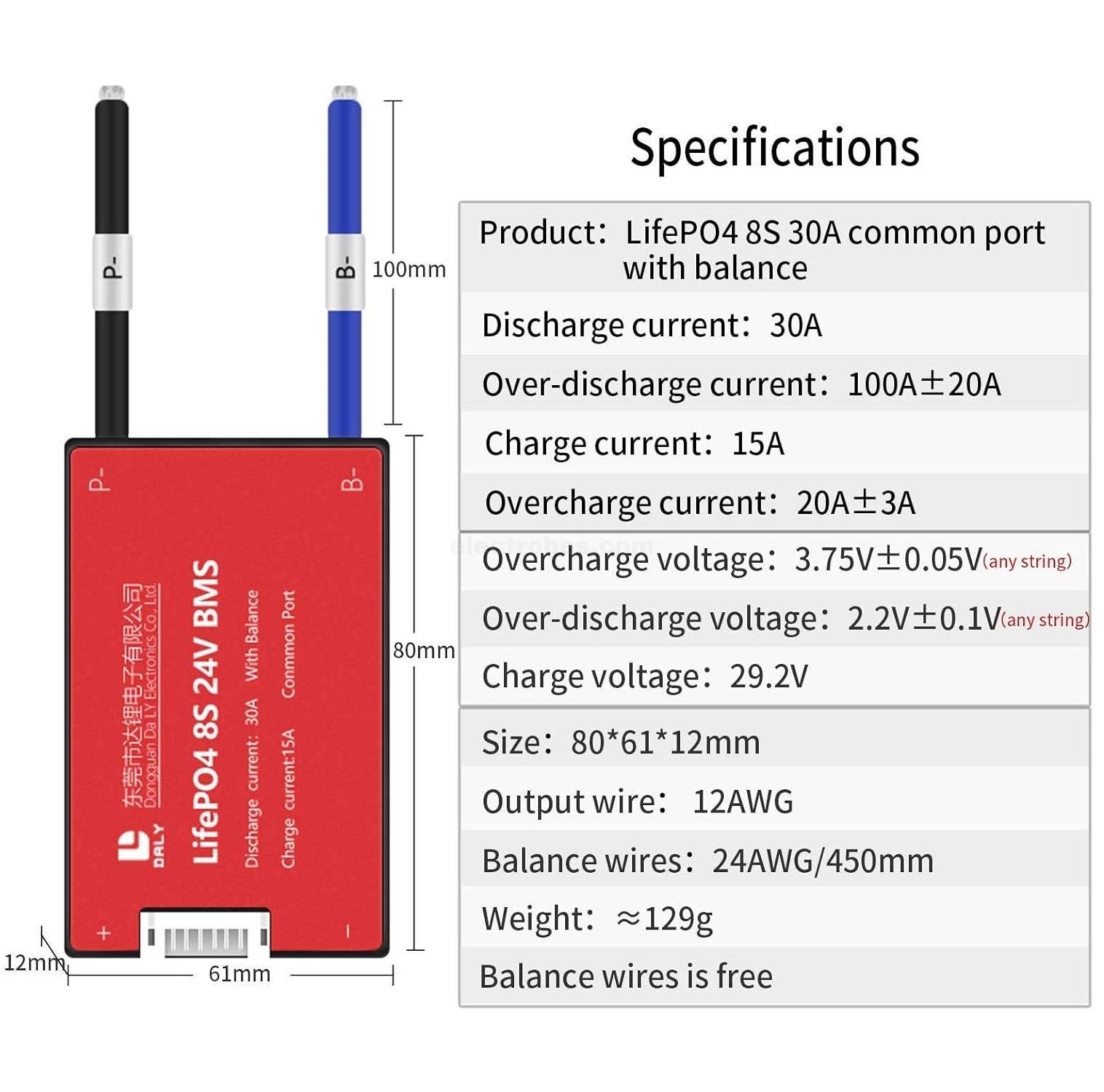 DALY BMS 8S 24V 30A LifePO4 PCB Protection Board with Balance Wire and Temperature Sensor for LiFePO4 16 Cells 48V Lithium Battery Pack at best price online in islamabad rawalpindi lahore peshawar faisalabad karachi hyderabad quetta wah taxila Pakistan