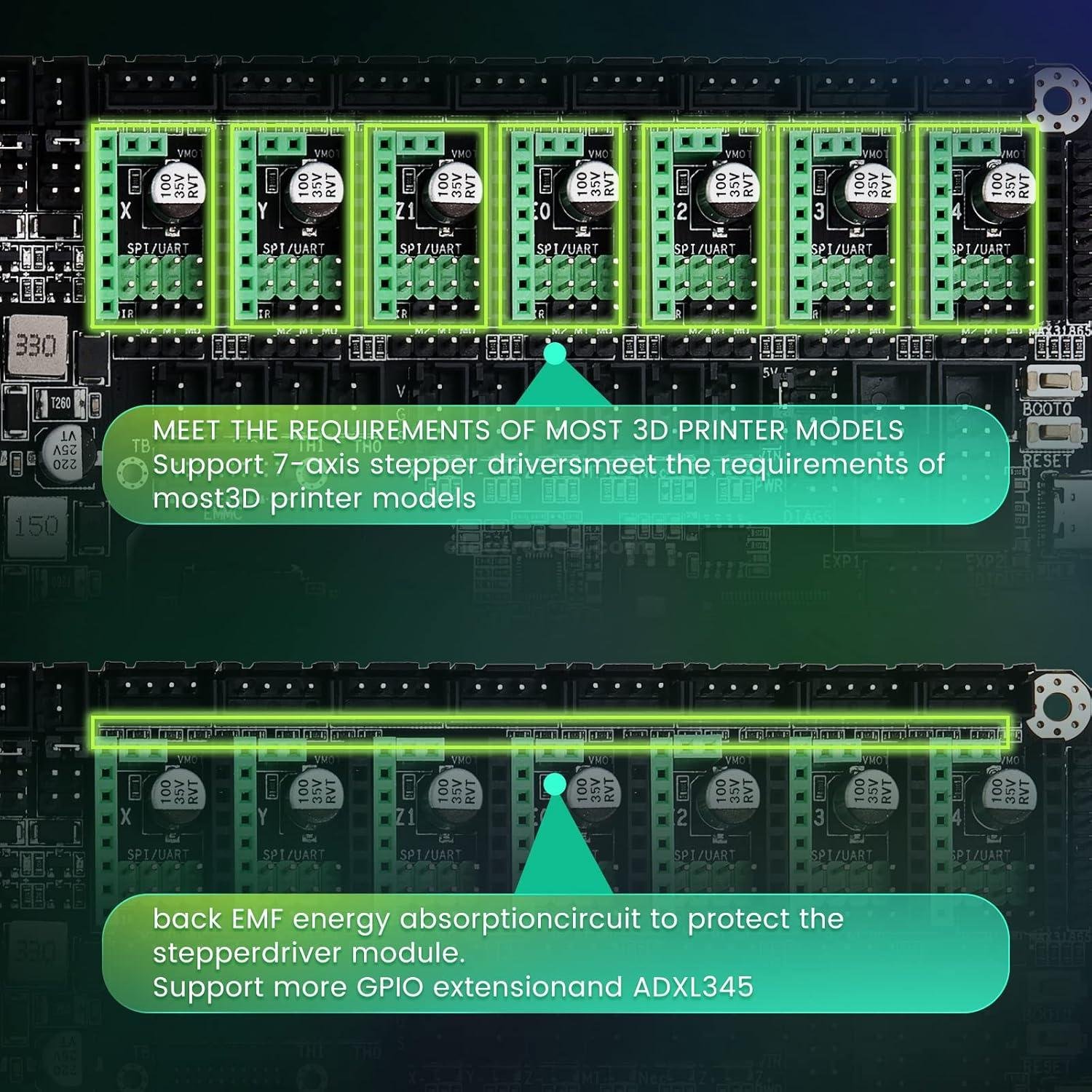 Makerbase MKS SKIPR 3D Printer Board Quad-core 64bits SOC Runs Klipper & 3.5 5.0 inch Screen for Voron VS Raspberry Pi Board at best price online in islamabad rawalpindi lahore peshawar faisalabad karachi hyderabad quetta wah taxila Pakistan
