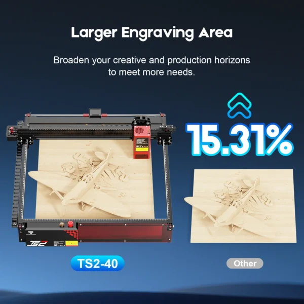 Twotrees TS2-40W Diode LASER Engraving Machine CNC XY Axis Professional Laser Marking Machine at best price online in islamabad rawalpindi lahore peshawar faisalabad karachi hyderabad quetta wah taxila Pakistan