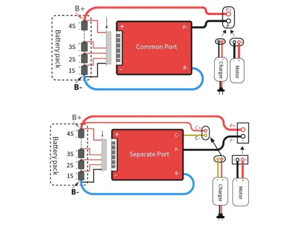 DALY BMS 4S 12V 30A LifePO4 PCB Protection Board with Balance Wire and Temperature Sensor for LiFePO4 4 Cells 12V Lithium Battery Pack at best price online in islamabad rawalpindi lahore peshawar faisalabad karachi hyderabad quetta wah taxila Pakistan