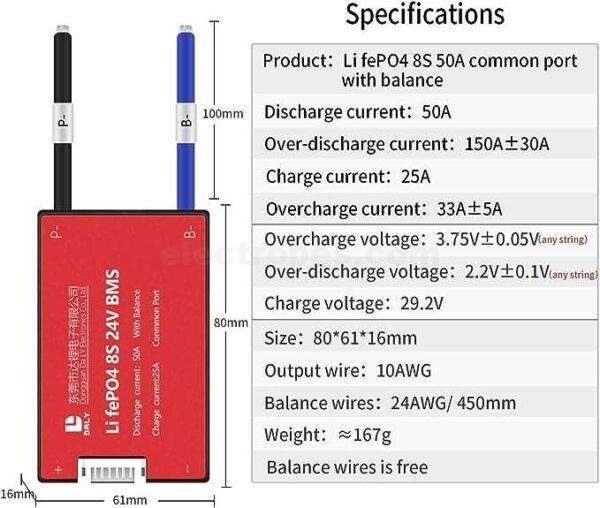 DALY BMS 8S 24V 50A LifePO4 PCB Protection Board with Balance Wire and Temperature Sensor for LiFePO4 16 Cells 48V Lithium Battery Pack at best price online in islamabad rawalpindi lahore peshawar faisalabad karachi hyderabad quetta wah taxila Pakistan
