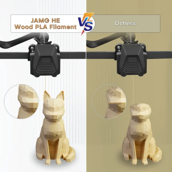 Jamg he wood pla 3d printer filament in wooden colour 1.75 mm diameter for FDM 3d printer at best price online in islamabad rawalpindi lahore peshawar faisalabad karachi hyderabad quetta wah taxila Pakistan