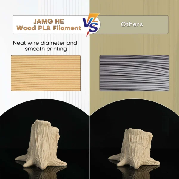 Jamg he wood pla 3d printer filament in wooden colour 1.75 mm diameter for FDM 3d printer at best price online in islamabad rawalpindi lahore peshawar faisalabad karachi hyderabad quetta wah taxila Pakistan