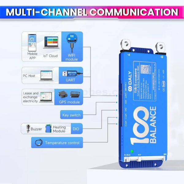 Battery Management System DALY, 100A 8-24S, 24-72V BMS with 1A Active Balancer and Built-in Bluetooth for Lithium/LFP/LTO Battery Pack at best price online in islamabad rawalpindi lahore peshawar faisalabad karachi hyderabad quetta wah taxila Pakistan