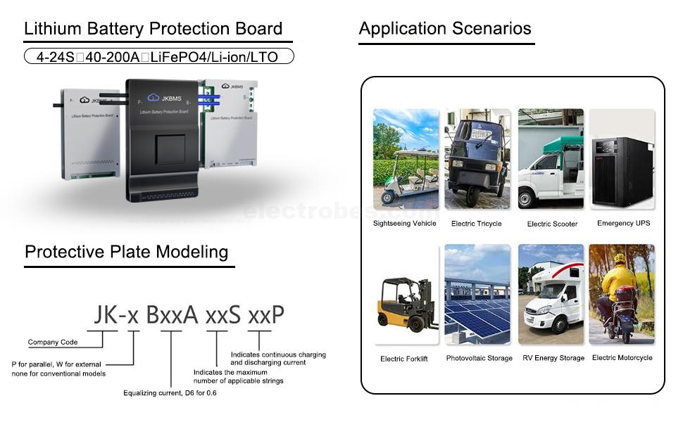 Battery Bms Module JKBMS Smart BMS 8S-24S 100A Battery Balanced BMS in Pakistan