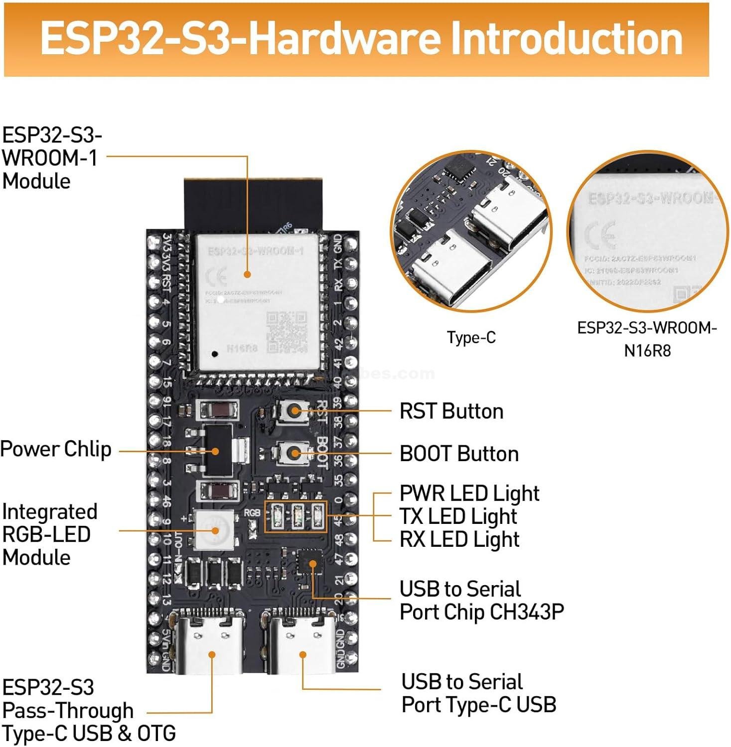 ESP32-S3-DevKitC-1-N8R2 Development Board ESP32 S3 WiFi + Bluetooth MCU Module, Dual Type-C ESP32-S3-WROOM-1 Cores Microcontroller Processor Integrates Complete Wi-Fi and BLE Functions at best price online in islamabad rawalpindi lahore peshawar faisalabad karachi hyderabad quetta wah taxila Pakistan