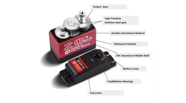 Metal geared servo 20kg ds3218mg 180 degree metal gear digital servo motor arduino high torque at best price online in islamabad rawalpindi lahore peshawar faisalabad karachi hyderabad quetta wah taxila Pakistan