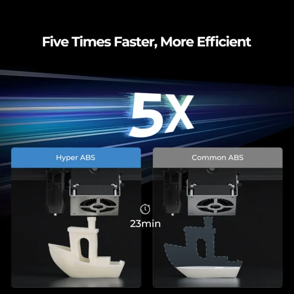 Creality CR ABS 1.75mm 3D Printer Filament