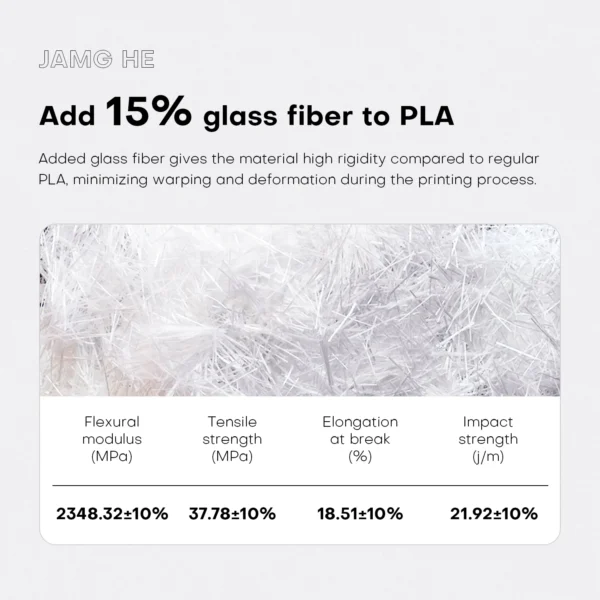 JAMG HE Glass Fiber PLA Filament 1.75mm 3D Printer Filament at best price online in islamabad rawalpindi lahore peshawar faisalabad karachi hyderabad quetta wah taxila Pakistanat best price online in islamabad rawalpindi lahore peshawar faisalabad karachi hyderabad quetta wah taxila Pakistan