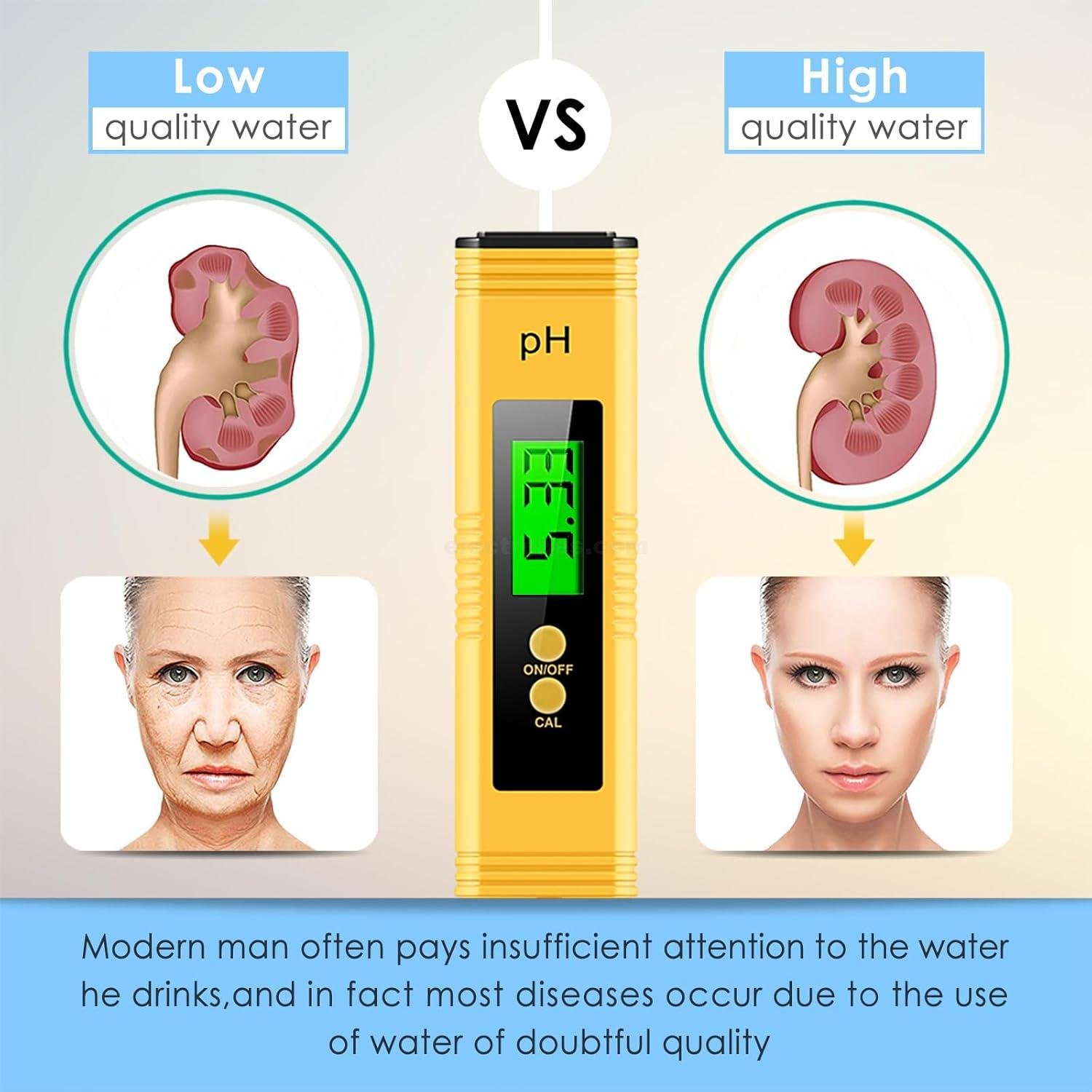 Digital PH Meter, Digital PH Tester 0.01 High Accuracy PH Meter for water, 0-14 PH value Measurement Range for Drinking Water, Pool and Aquarium water quality check at best price online in islamabad rawalpindi lahore peshawar faisalabad karachi hyderabad quetta wah taxila Pakistan
