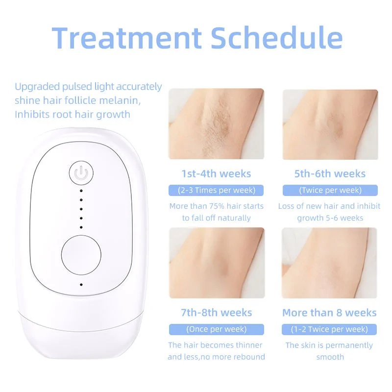 Buy Laser Permanent Hair Removal for Women with 499,999 Flashes Painless IPL Hair Remover with 5 Energy Levels online at best price and delivery in islamabad rawalpindi lahore peshawar faisalabad karachi hyderabad quetta wah taxila multan sialkot mardan Pakistan