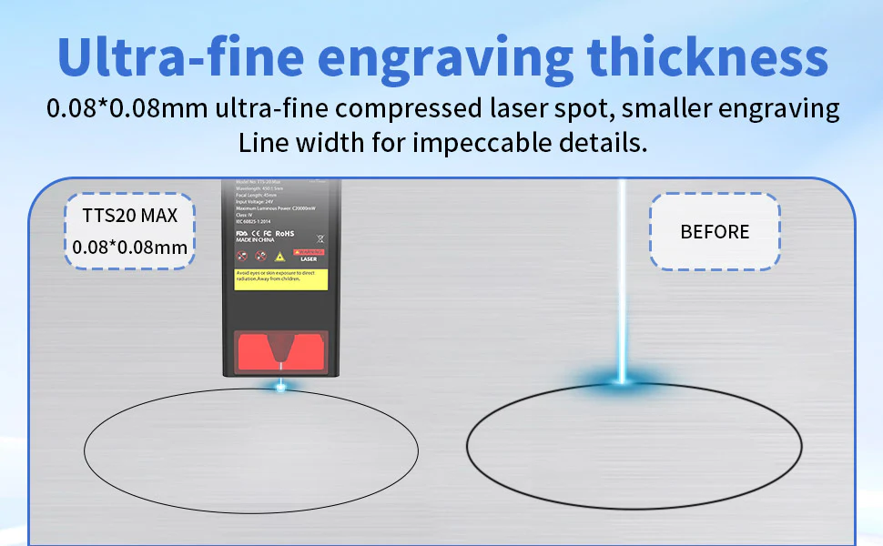Buy Twotrees TTS-20 Max 20W Diode LASER Engraving Laser Marking Machine online at best price and delivery in islamabad rawalpindi lahore peshawar faisalabad karachi hyderabad quetta wah taxila multan sialkot mardan Pakistan 
