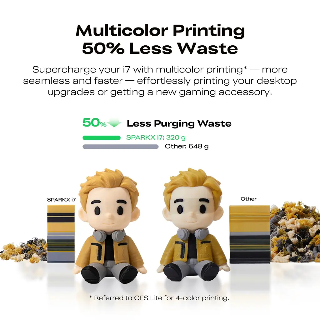 Buy Creality SPARKX i7 3D Printer online at best price and delivery in islamabad rawalpindi lahore peshawar faisalabad karachi hyderabad quetta wah taxila multan sialkot mardan Pakistan 