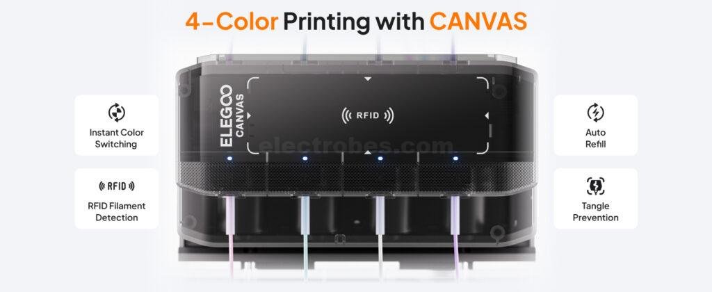 Buy Elegoo Centauri Carbon 2 Combo Multi Color 3D Printer online at best price and delivery in islamabad rawalpindi lahore peshawar faisalabad karachi hyderabad quetta wah taxila multan sialkot mardan Pakistan 