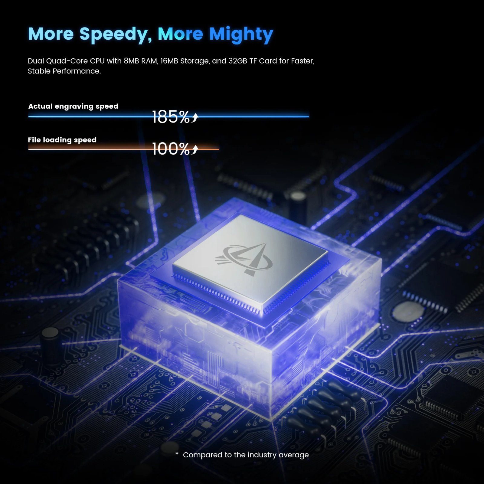 Buy AlgoLaser Delta 40W Diode Laser Engraver online at best price and delivery in islamabad rawalpindi lahore peshawar faisalabad karachi hyderabad quetta wah taxila multan sialkot mardan Pakistan 