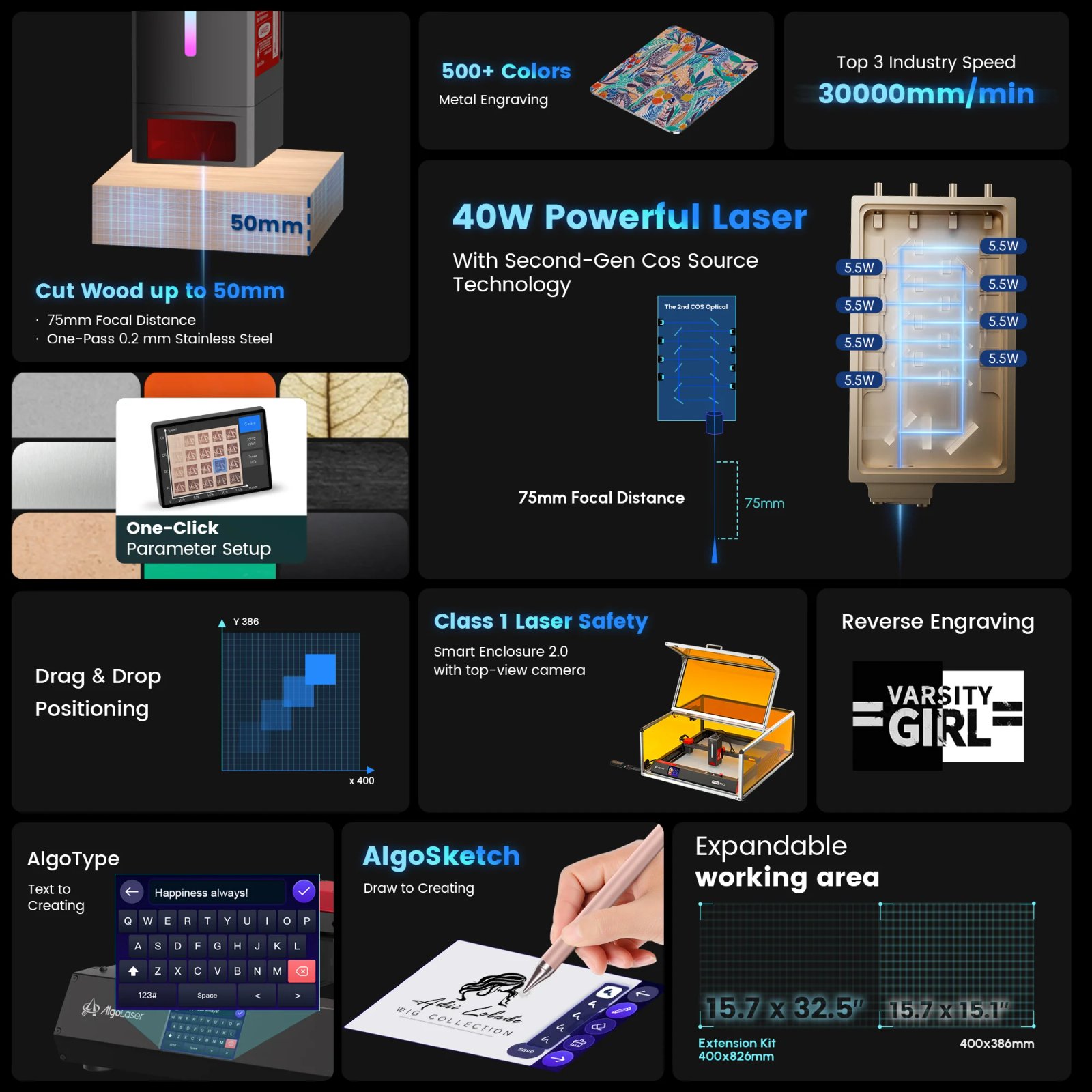 Buy AlgoLaser Delta 40W Diode Laser Engraver online at best price and delivery in islamabad rawalpindi lahore peshawar faisalabad karachi hyderabad quetta wah taxila multan sialkot mardan Pakistan 