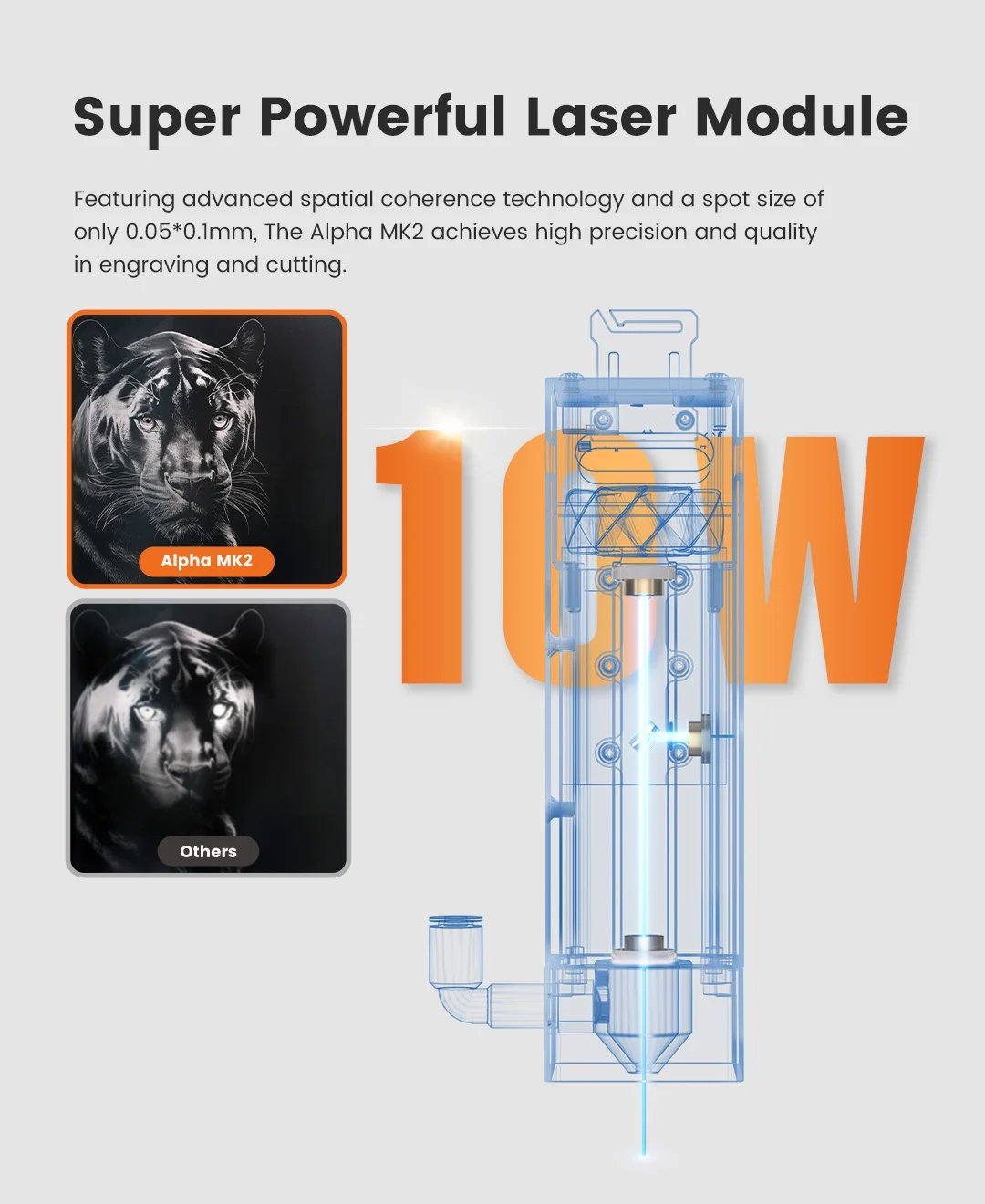 Buy Alpha MK2 20W Extended Diode Laser Engraver (15.7″x 33.5″) online at best price and delivery in islamabad rawalpindi lahore peshawar faisalabad karachi hyderabad quetta wah taxila multan sialkot mardan Pakistan