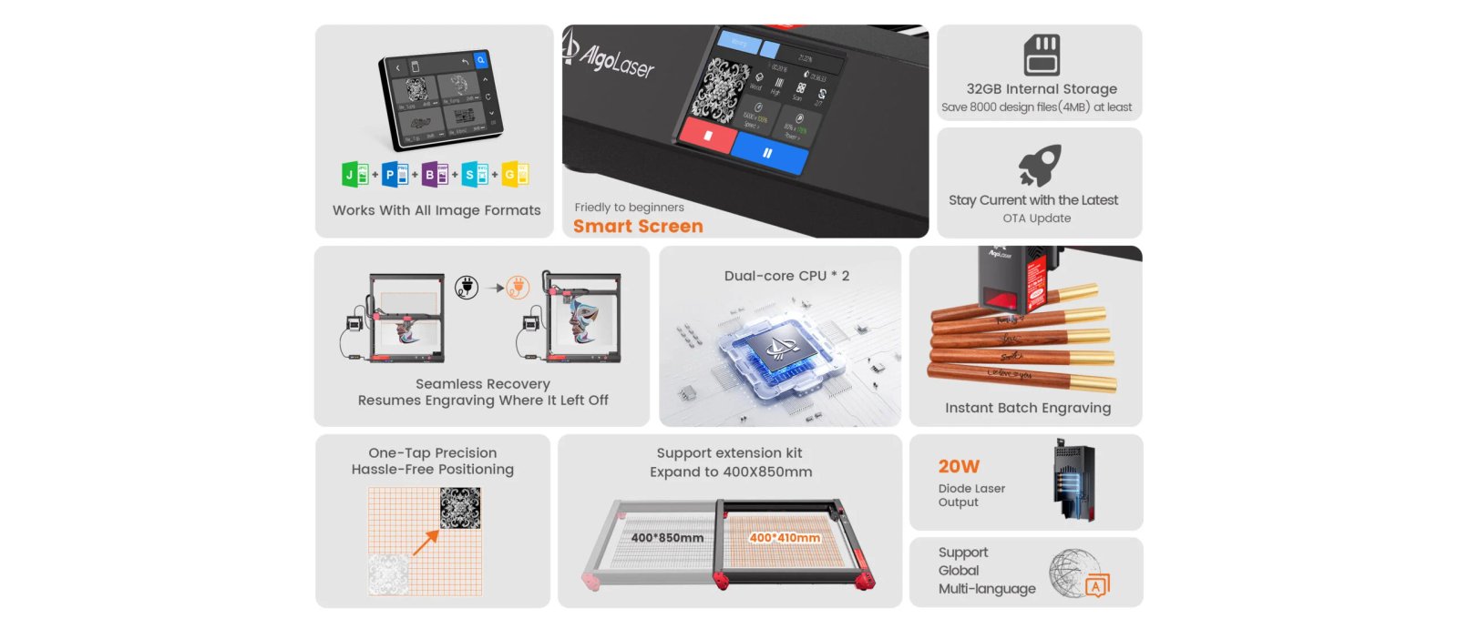 Buy Alpha MK2 20W Extended Diode Laser Engraver (15.7″x 33.5″) online at best price and delivery in islamabad rawalpindi lahore peshawar faisalabad karachi hyderabad quetta wah taxila multan sialkot mardan Pakistan 