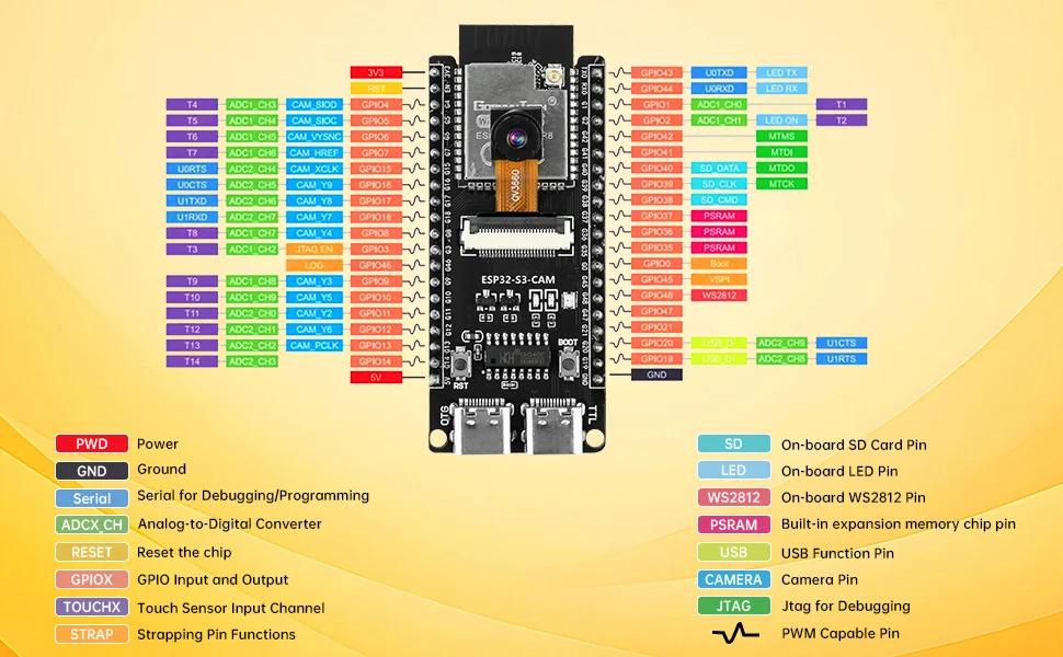 Buy ESP32-S3 CAM Development Board with OV3660 Camera IOT Based Cam Module online at best price and delivery in islamabad rawalpindi lahore peshawar faisalabad karachi hyderabad quetta wah taxila multan sialkot mardan Pakistan 