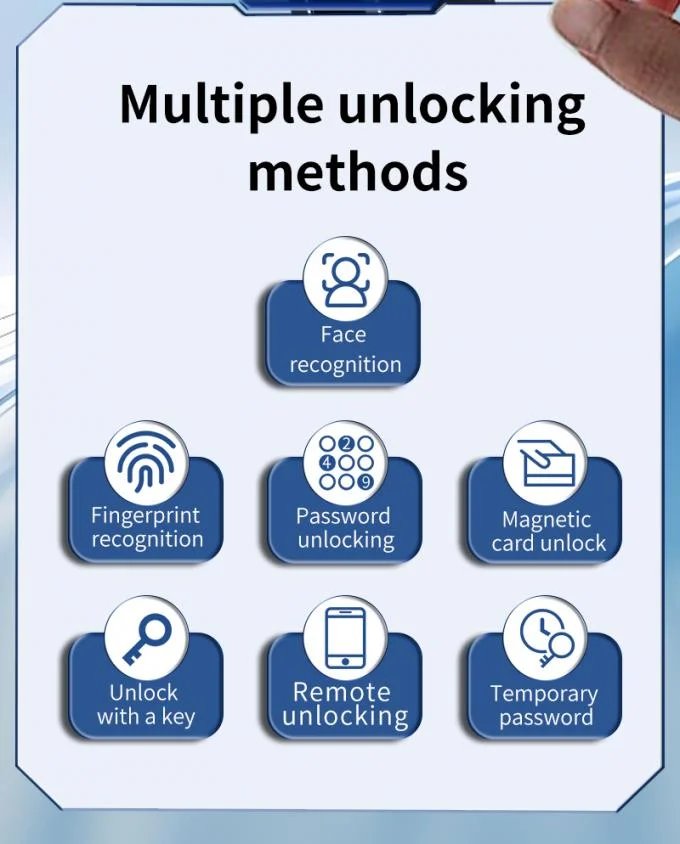 Buy S555 Smart Door Lock with 7.4V 5000mAh Battery 40-110mm Door Thickness CNC Process Aluminum Alloy online at best price and delivery in islamabad rawalpindi lahore peshawar faisalabad karachi hyderabad quetta wah taxila multan sialkot mardan Pakistan 