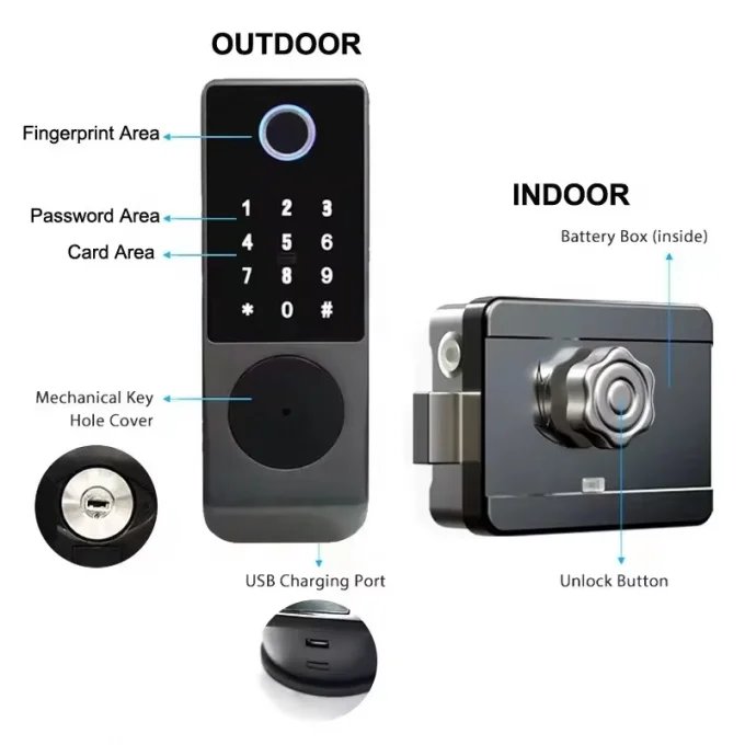 Buy S812-4 Digital Waterproof Fingerprint Password Card TTlock App Remote Unlock Smart Home Door Lock online at best price and delivery in islamabad rawalpindi lahore peshawar faisalabad karachi hyderabad quetta wah taxila multan sialkot mardan Pakistan