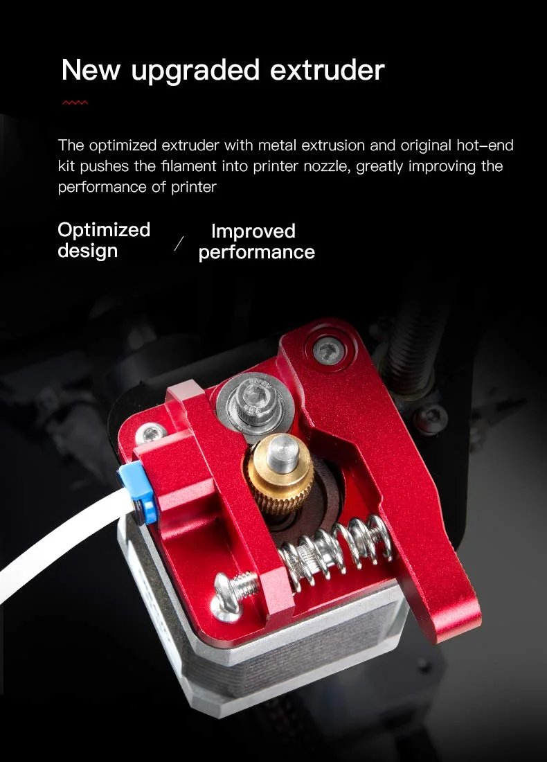 Close-up of a red upgraded 3D printer extruder showing gears, spring and filament feed. This image highlights the new extruder design and components used to push filament smoothly, implying improved performance and precision.