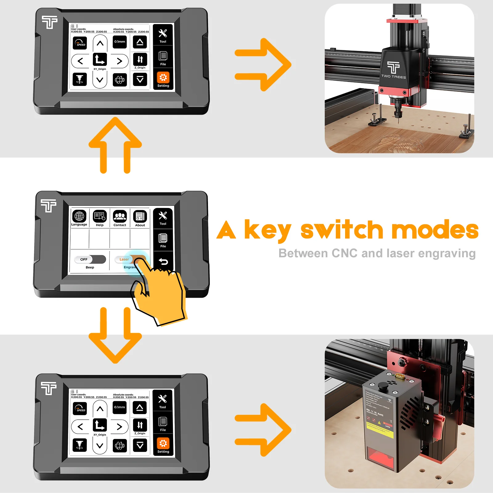 Buy Twotrees TTC450 PRO CNC Router Machine online at best price and delivery in islamabad rawalpindi lahore peshawar faisalabad karachi hyderabad quetta wah taxila multan sialkot mardan Pakistan